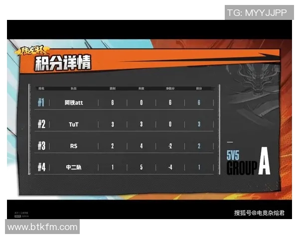 深圳足球队在灵活性排行榜中荣登第五名展现出强劲实力与潜力 深圳足球队在灵活性排行榜中荣登第五名展现出强劲实力与潜力