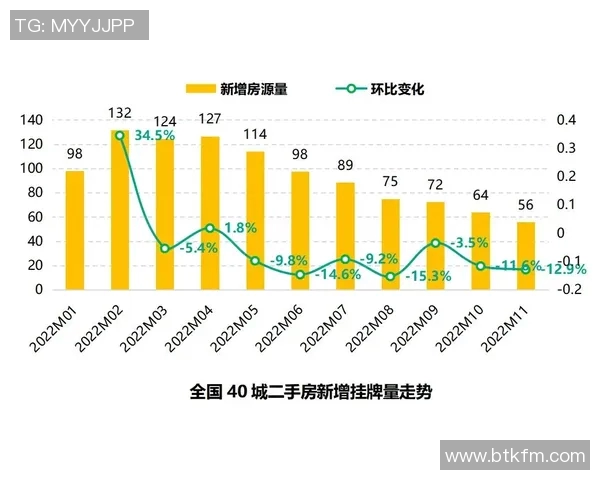 广州极限运动队节奏表现数据分析与趋势探讨