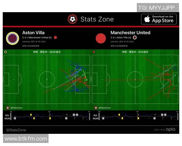 南京足球队与北京足球队赛后状态分析与复盘探讨 南京足球队与北京足球队赛后状态分析与复盘探讨