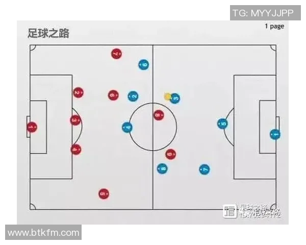 南京足球队总决赛速度表现分析与战术探讨