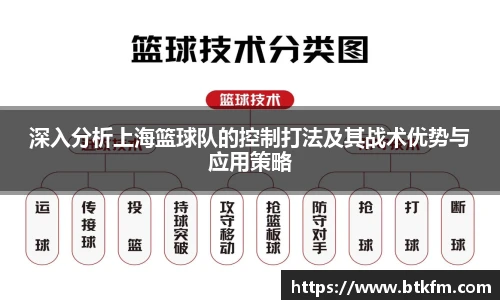 深入分析上海篮球队的控制打法及其战术优势与应用策略